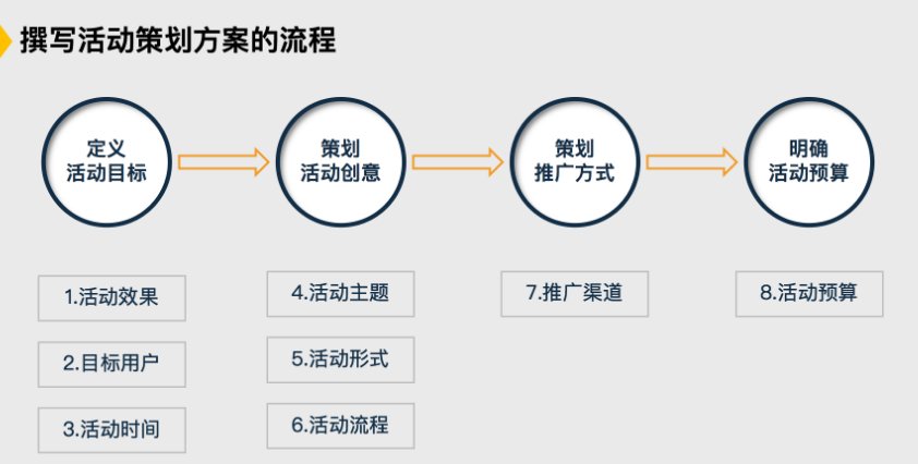 新奧324期開(kāi)獎(jiǎng)結(jié)果,設(shè)計(jì)規(guī)劃引導(dǎo)方式_NKT82.918通行證版