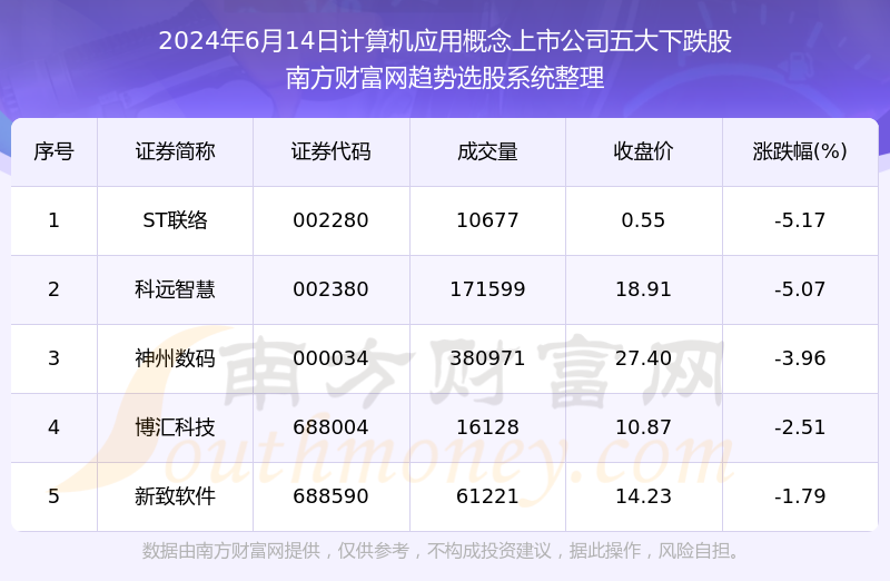 2024年澳門開獎(jiǎng)結(jié)果,深究數(shù)據(jù)應(yīng)用策略_WJP82.358編程版