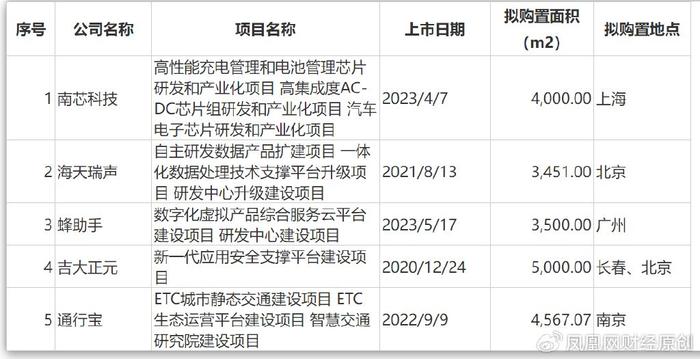 澳門六和合開彩結(jié)果怎么查,快速實(shí)施解答研究_HIZ82.500復(fù)古版