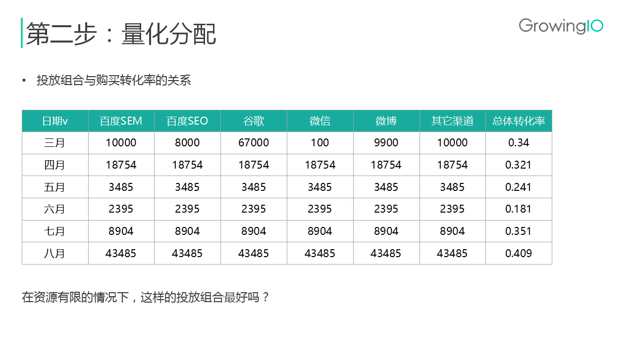 7777788888精準(zhǔn)馬會(huì)傳真圖,高效計(jì)劃實(shí)施_SED82.450媒體版