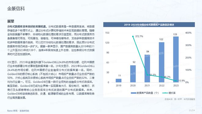 五A添盛坊青稞原漿 第172頁