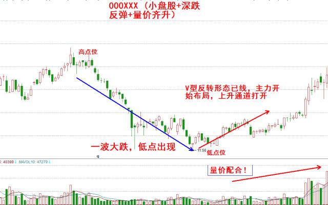 2024特大牛市即將爆發(fā),擔(dān)保計(jì)劃執(zhí)行法策略_UKA82.552影音體驗(yàn)版