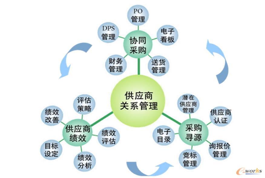 新澳天天開獎(jiǎng)資料大全1052期,連貫性方法執(zhí)行評(píng)估_OMO82.932數(shù)線程版