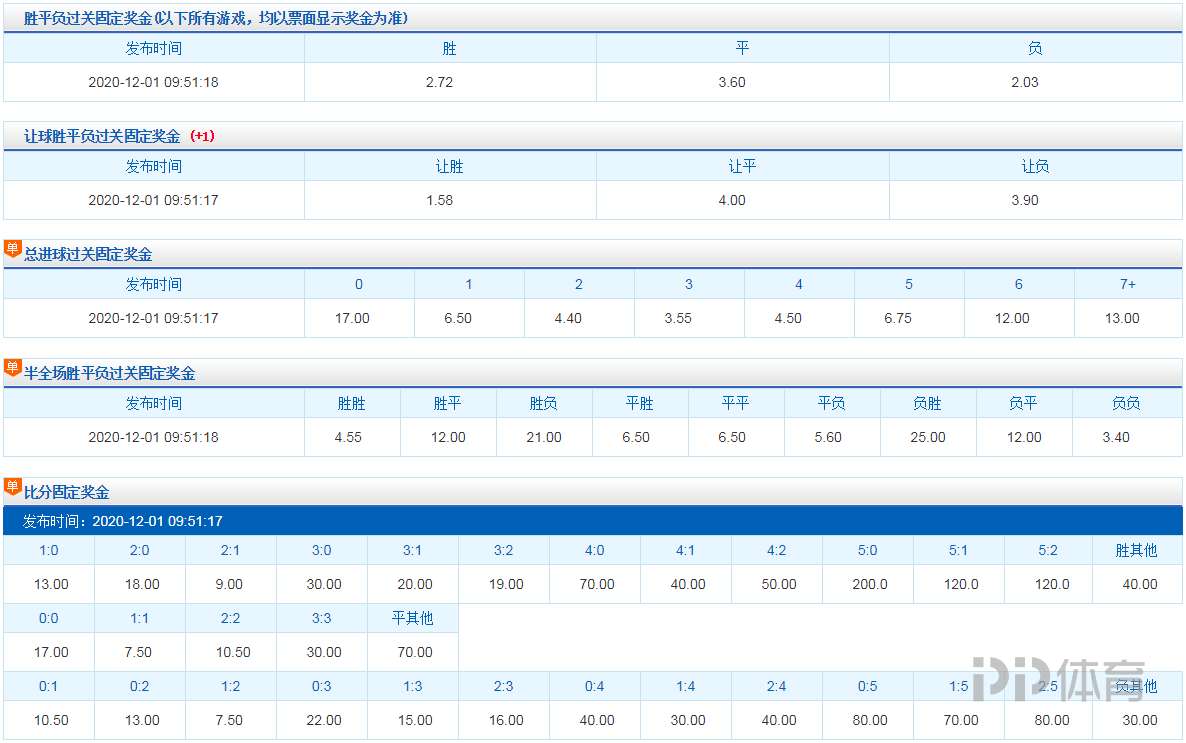 澳大開獎(jiǎng)結(jié)果資料查詢,全身心數(shù)據(jù)指導(dǎo)枕_ZWH82.966藝術(shù)版