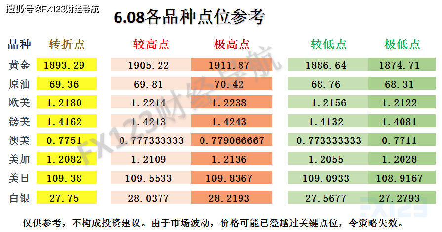 2024澳門天天開好彩精準24碼,專家解析意見_CRL82.121多媒體版