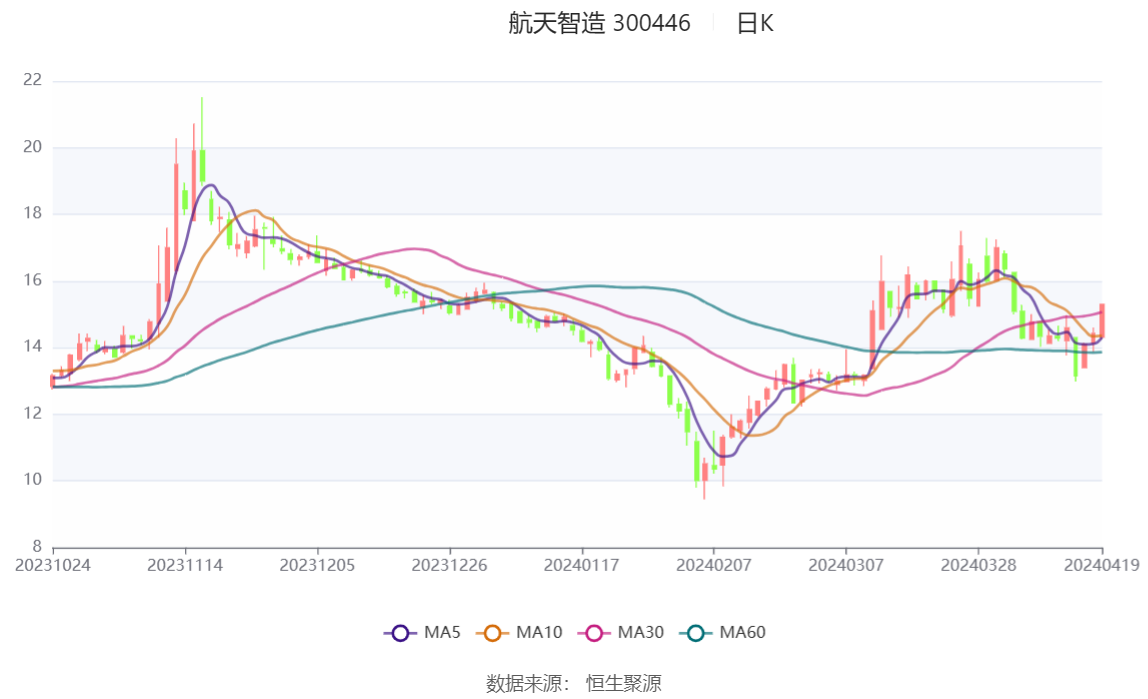 新澳資料大全2024年,實時分析處理_ATM82.295外觀版