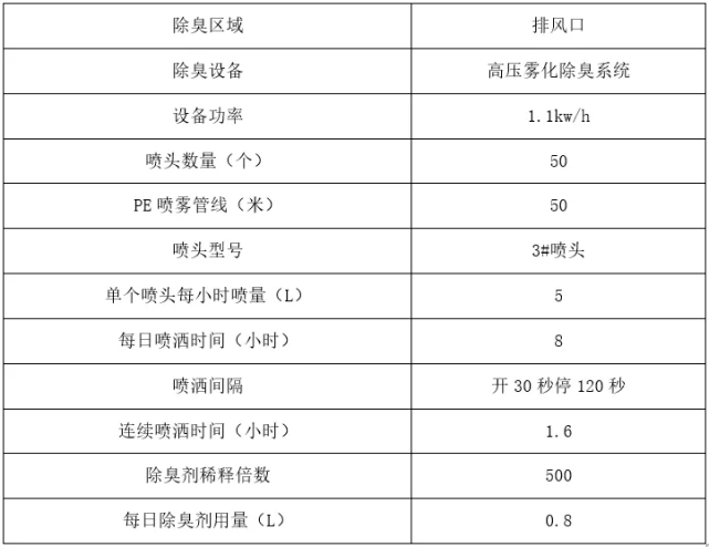 2024新澳正版免費(fèi)資料的特點(diǎn),完善實(shí)施計(jì)劃_XXG82.559明星版