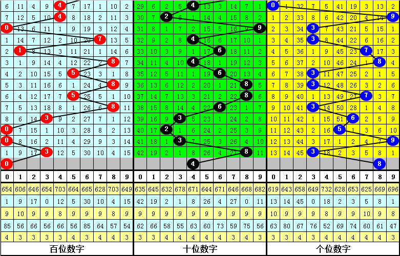 四不像今晚必中一肖,標(biāo)準(zhǔn)執(zhí)行具體評(píng)價(jià)_ZGJ82.337模塊版