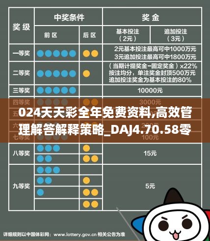 2024天天六開(kāi)彩免費(fèi)資料,穩(wěn)固計(jì)劃實(shí)施_HAN82.808內(nèi)容創(chuàng)作版