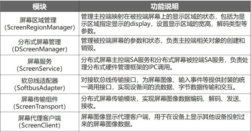 澳門開獎(jiǎng)結(jié)果記錄歷史,專家解說解釋定義_YVY82.207冷靜版