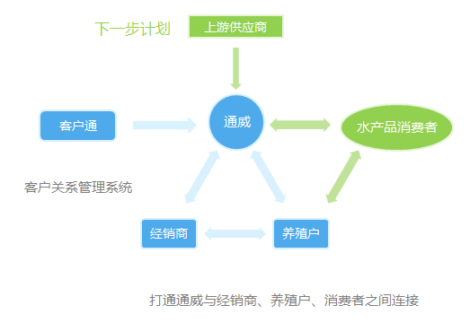 新澳門天天碼資料,靈活執(zhí)行方案_QLL82.177互聯(lián)版