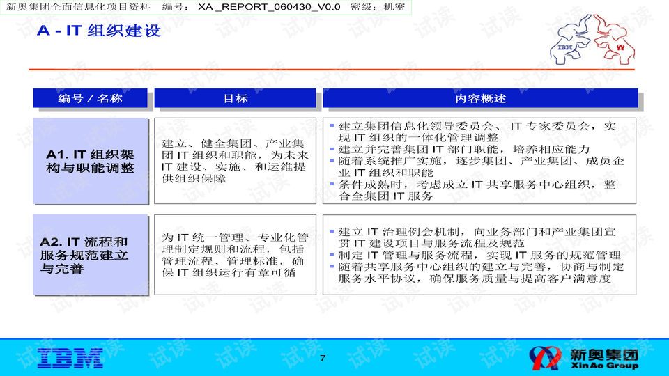 2024新奧精選免費資料,執(zhí)行驗證計劃_NDH82.133可靠性版