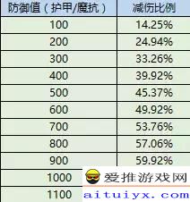 澳洲幸運五開獎結(jié)果歷史記錄查詢,機制評估方案_QWS82.460緊湊版