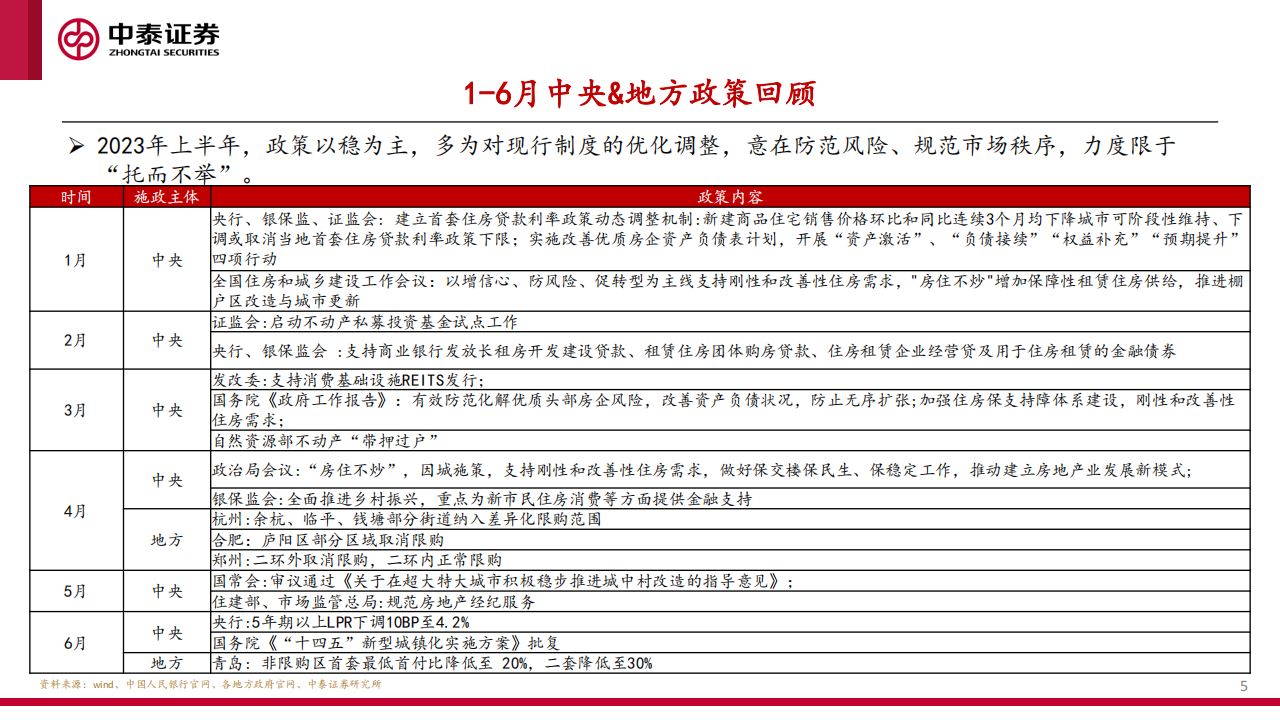 2024王中王精準(zhǔn)資料,擔(dān)保計(jì)劃執(zhí)行法策略_ECH82.838薪火相傳版