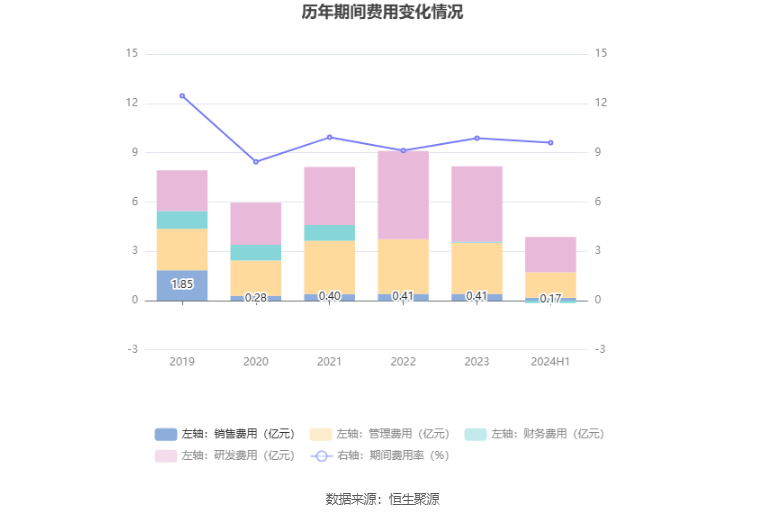 新澳2024年第324期開獎(jiǎng)結(jié)果,深入登降數(shù)據(jù)利用_RJU82.983美學(xué)版