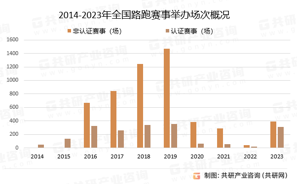 新奧2024今晚開獎(jiǎng)結(jié)果,專家意見法案_AYM82.699冒險(xiǎn)版