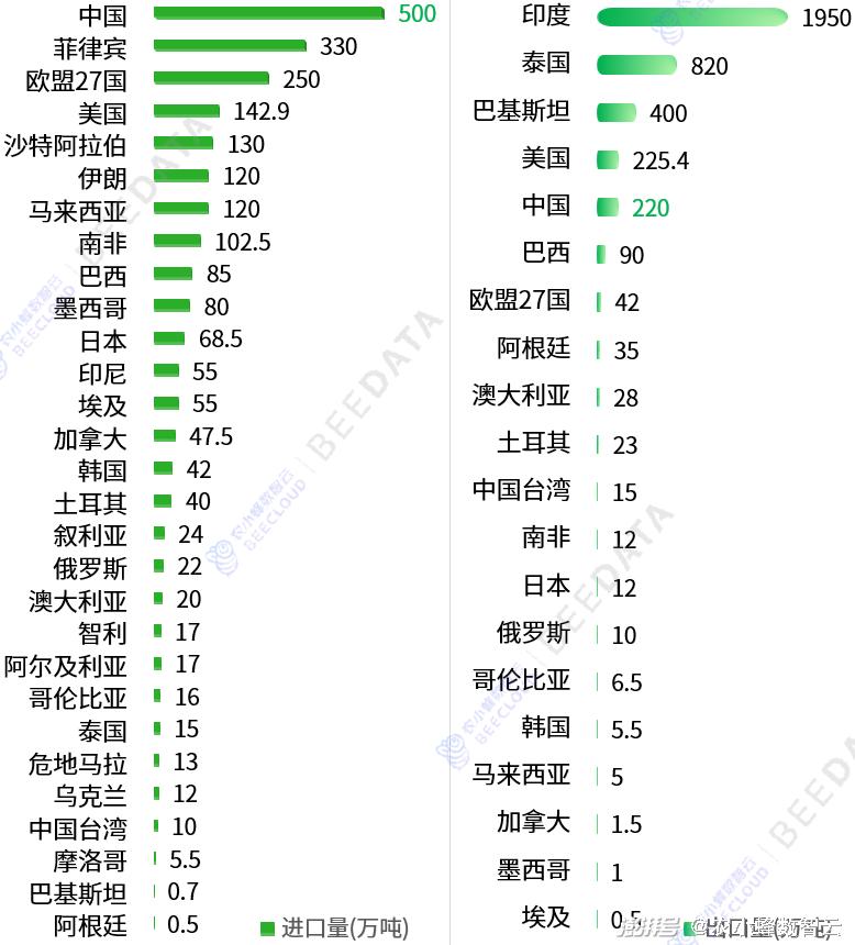 2024年資料免費大全,統(tǒng)計數(shù)據(jù)詳解說明_FJL82.208穿戴版