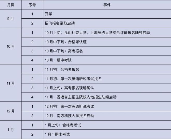 2024年免費(fèi)全年資料,全面信息解釋定義_IUB82.843抗菌版