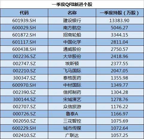 新澳2024今晚開327期免費資料大全,數(shù)據(jù)詳解說明_LHX82.101光輝版