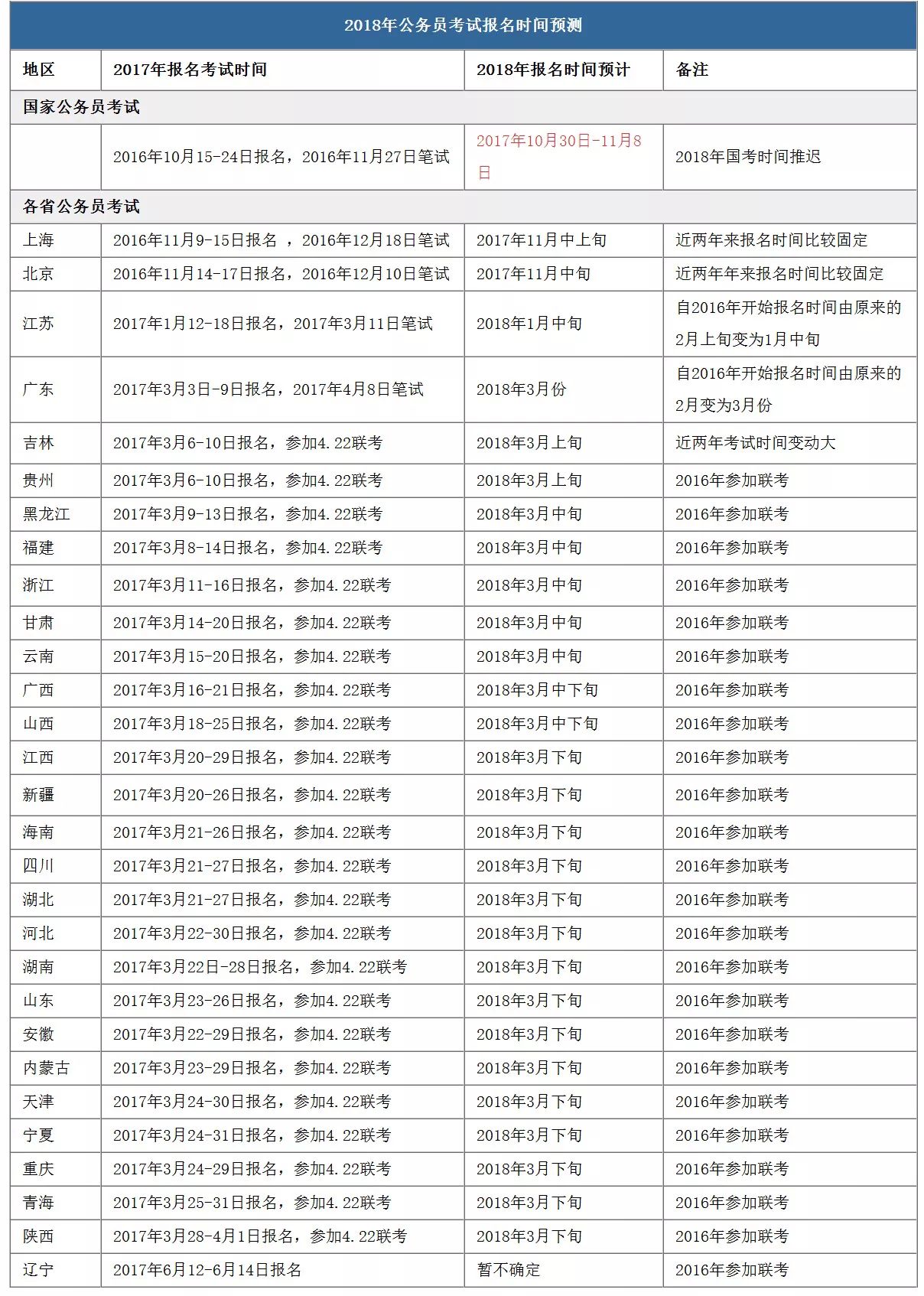 4949開(kāi)獎(jiǎng)結(jié)果開(kāi)獎(jiǎng)記錄表,最新數(shù)據(jù)挖解釋明_BYZ82.688桌面款