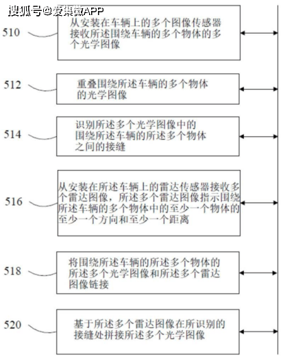 保健品 第165頁(yè)