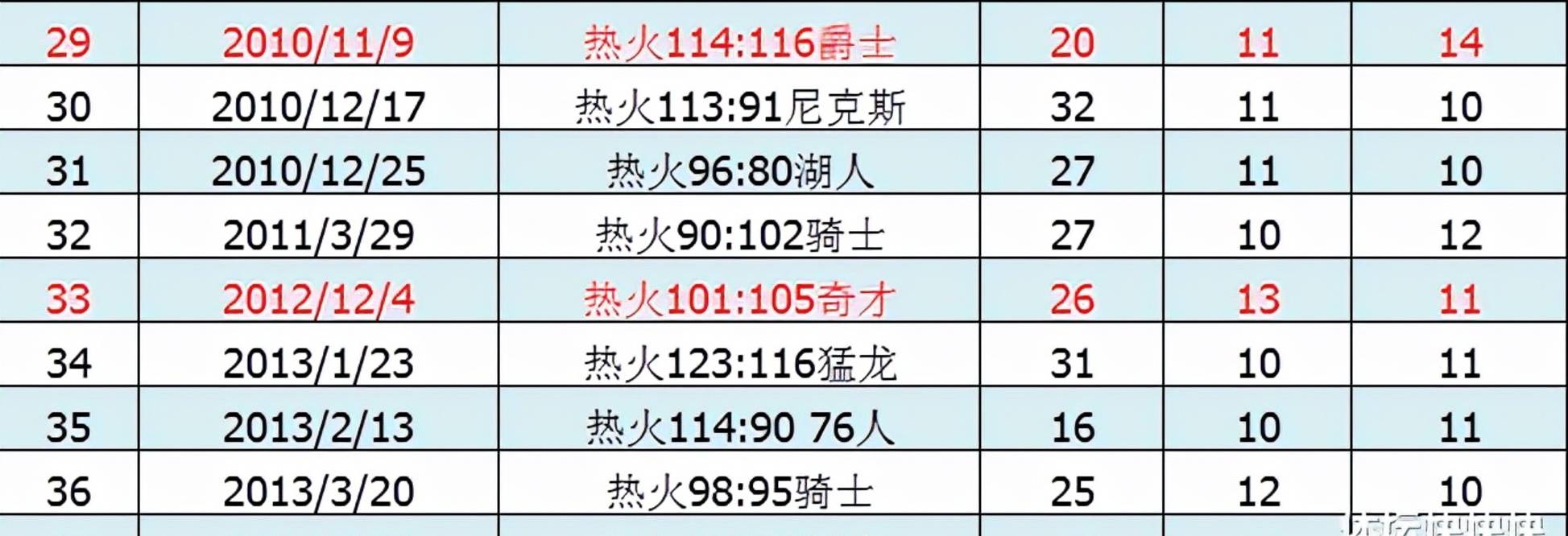 新澳門精準(zhǔn)十二碼,穩(wěn)固計(jì)劃實(shí)施_OHC82.661方案版