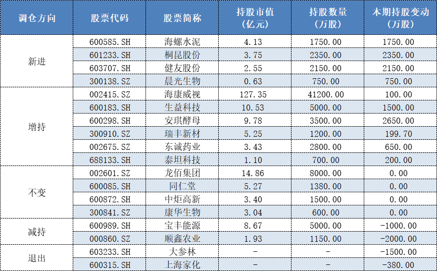 新澳2024年開獎(jiǎng)結(jié)果查詢,效率評(píng)估方案_AZC82.610大師版