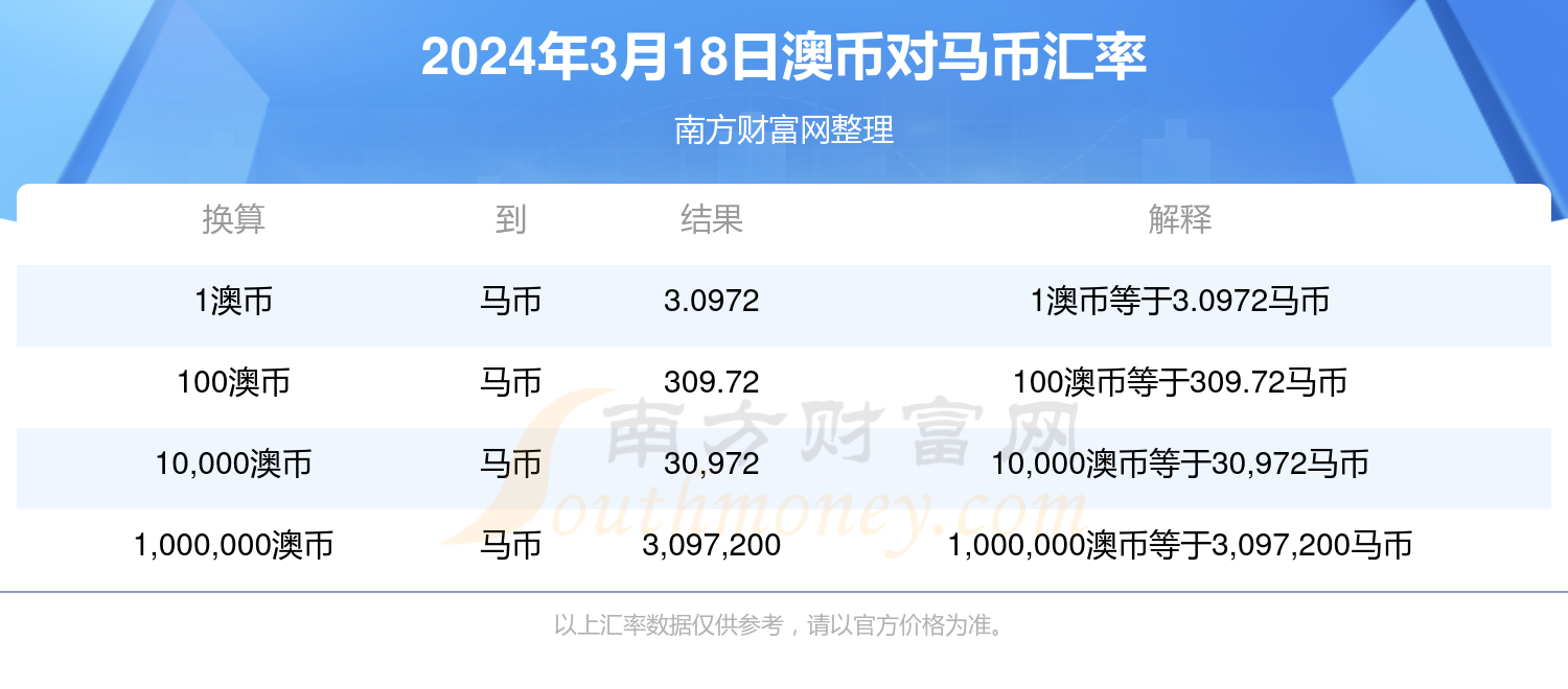 新澳2024年精準(zhǔn)特馬資料,實(shí)地應(yīng)用實(shí)踐解讀_XXM82.368管理版