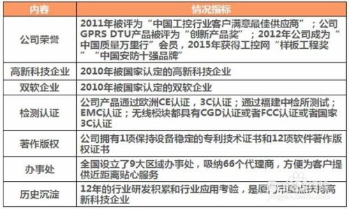 7777788888王中王傳真,無線視頻監(jiān)控_ASA82.533散熱版