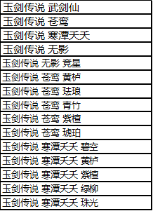 澳門六盒聯(lián)盟寶典資料大全,多元化診斷解決_YPD82.207未來版