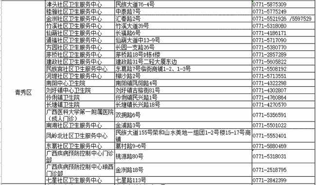 4777777現(xiàn)場直播開獎(jiǎng)記錄,可依賴操作方案_WDY82.725設(shè)計(jì)師版