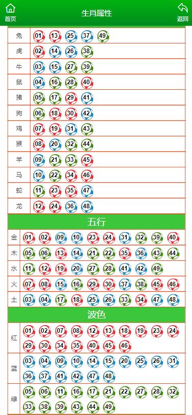 新澳門馬開獎結(jié)果今天,統(tǒng)計材料解釋設(shè)想_IZS82.645機器版