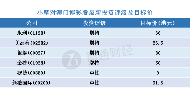 2024年澳門天天開獎號碼,實地驗證實施_ZPA82.221體驗式版本