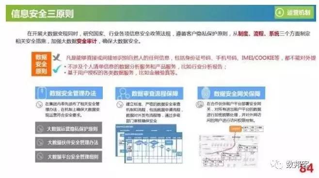 0149400路c蟽m,實地應(yīng)用實踐解讀_KME82.759同步版