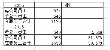 新澳門內(nèi)部精準(zhǔn)10碼,科學(xué)解釋分析_OXD82.831游戲版