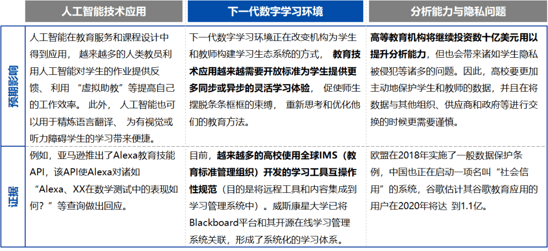 新澳門免費資料大全精準版,專業(yè)解讀評估_QPA82.401高端體驗版