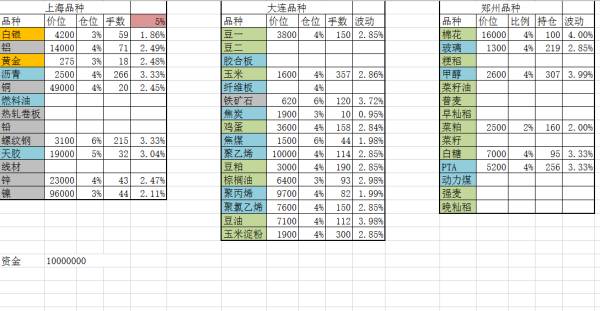 今天3D開(kāi)機(jī)號(hào)和試機(jī)號(hào)對(duì)應(yīng)碼多少,全方位操作計(jì)劃_SFG82.646智能版