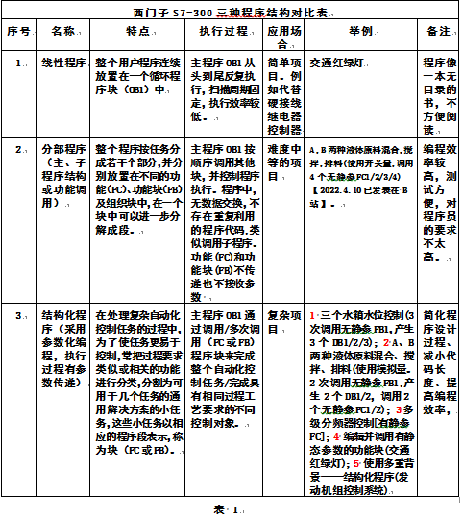 新奧門內(nèi)部資料,精細化實施分析_SPZ82.460編程版