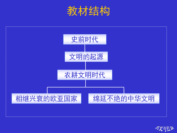 四不像正版資料,社會(huì)責(zé)任實(shí)施_KAR82.925社交版