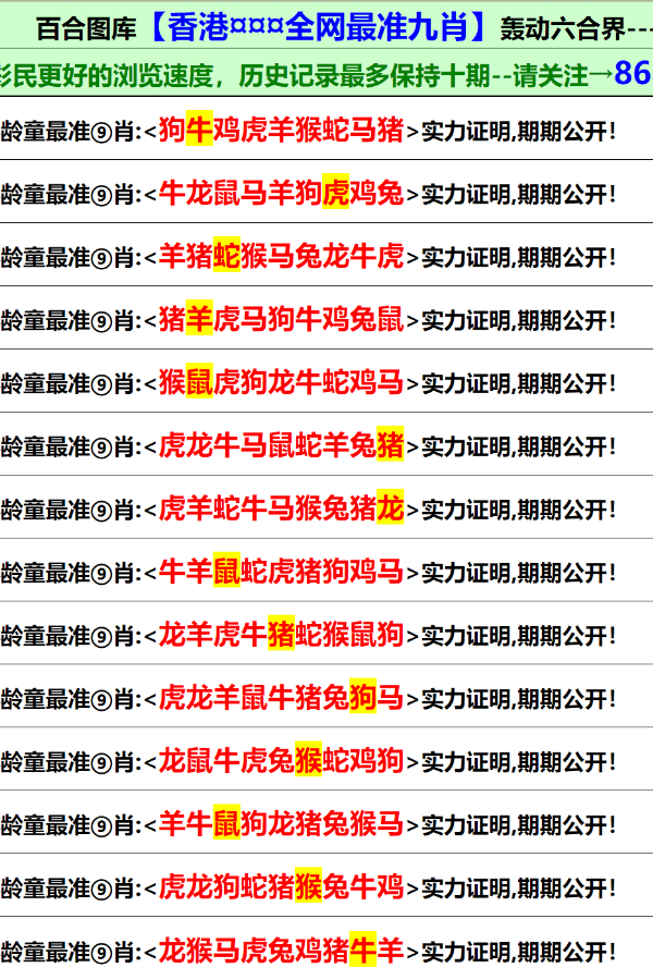 2024年香港正版資料免費(fèi)大全惡,科技成果解析_ZXU82.533本地版