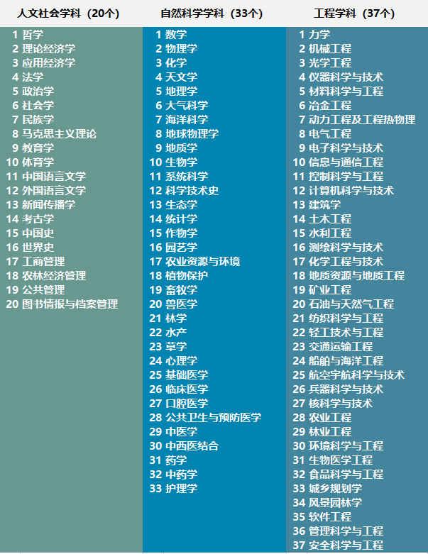 2024澳門六開(kāi)獎(jiǎng)結(jié)果,生物學(xué)_YAT82.886進(jìn)口版