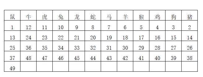 2024年香港6合開(kāi)獎(jiǎng)結(jié)果+開(kāi)獎(jiǎng)記錄,數(shù)據(jù)整合決策_(dá)LTT82.553創(chuàng)意版