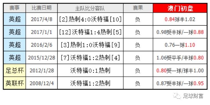 澳門三肖三碼精準(zhǔn)100%歡迎你,精細(xì)評估方案_EXM82.334效率版