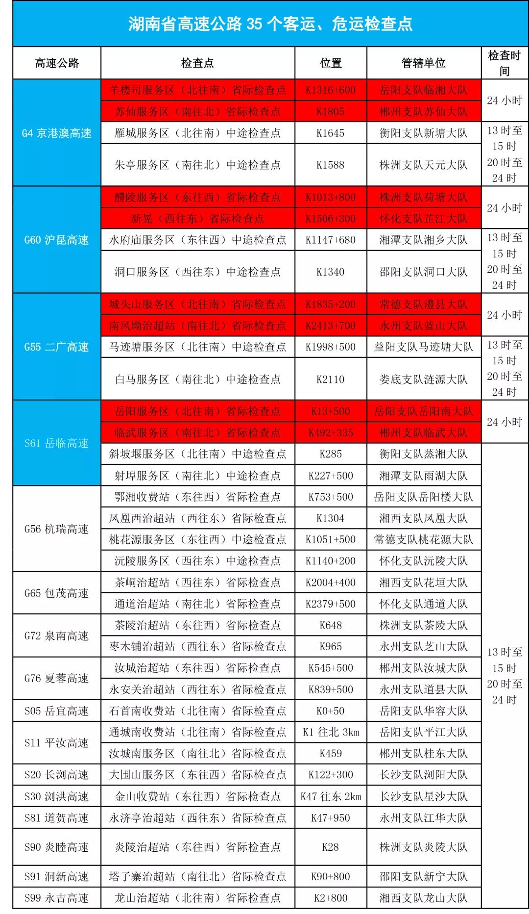 澳門彩20230254,穩(wěn)固執(zhí)行方案計(jì)劃_UMN82.439活力版