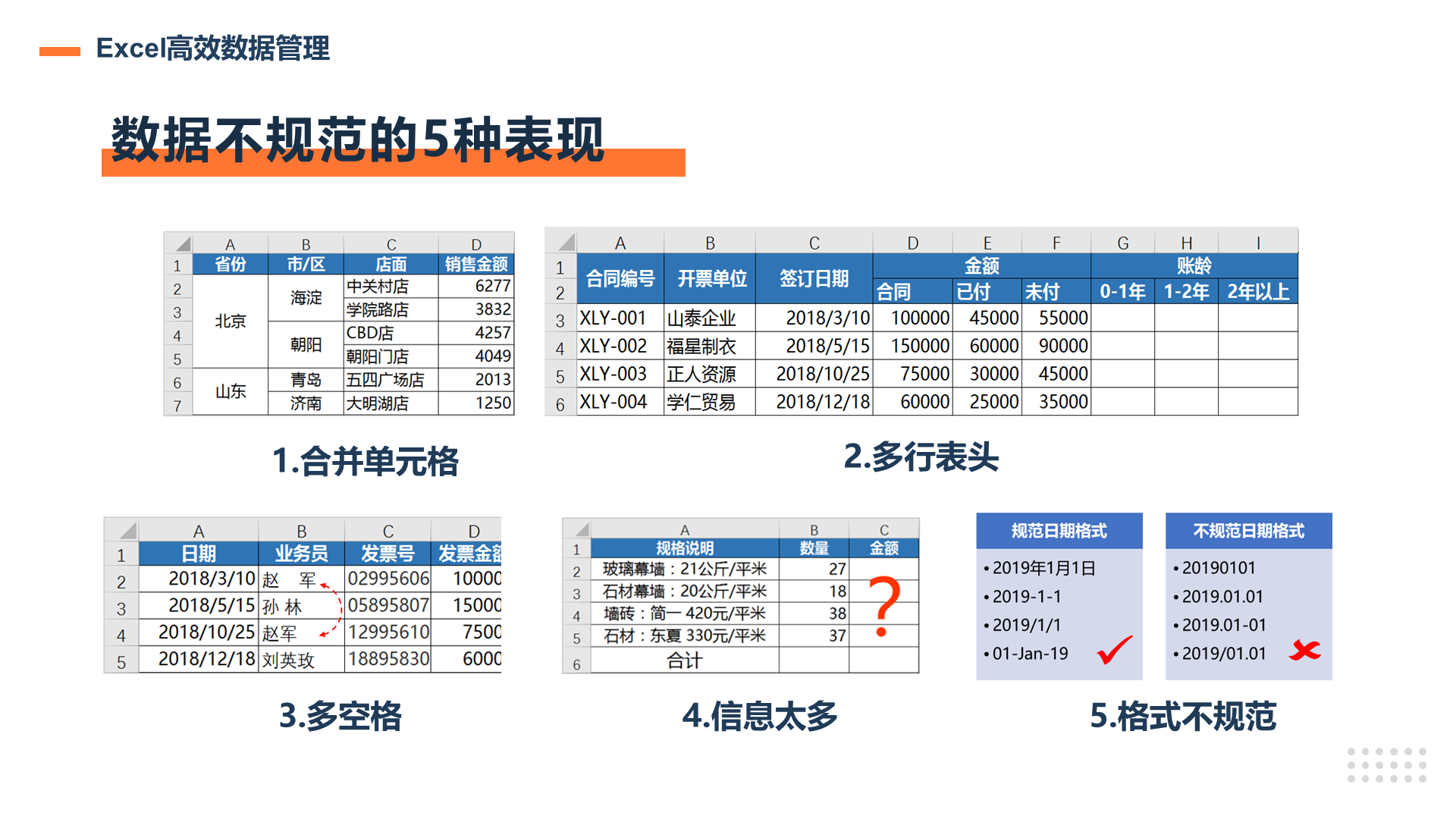 綠色經(jīng)典精盛青稞酒 第162頁(yè)