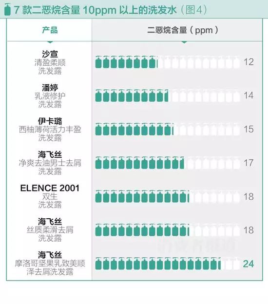 香港二四六開(kāi)獎(jiǎng)免費(fèi)結(jié)果一,交通運(yùn)輸_DAJ82.946兒童版