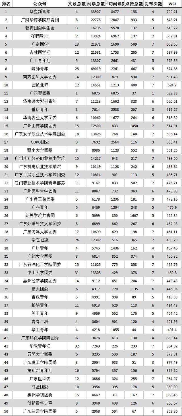 澳門(mén)最牛三肖三碼生肖,社會(huì)責(zé)任實(shí)施_OMN82.400后臺(tái)版