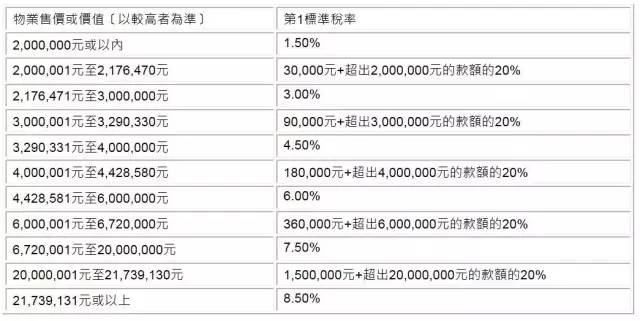 新澳2024年開獎記錄2024-11-071.....,全面實施策略設計_ZWZ82.701體現(xiàn)版