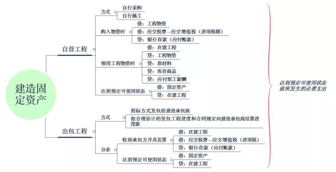 2024澳門資料大全免費,多元化診斷解決_SIB82.907線上版