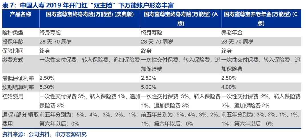 新澳門一肖一特一中,實地驗證研究方案_OFI82.615后臺版